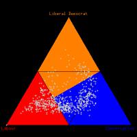 differently colour map